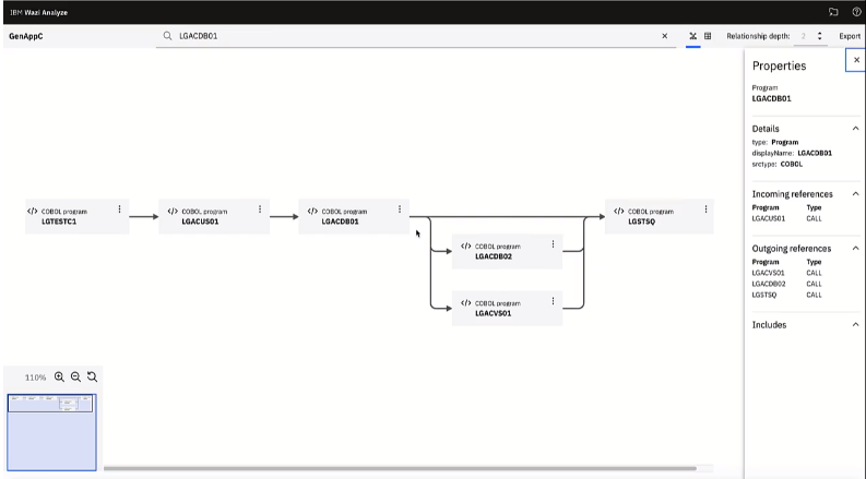 wazi analyze screenshot